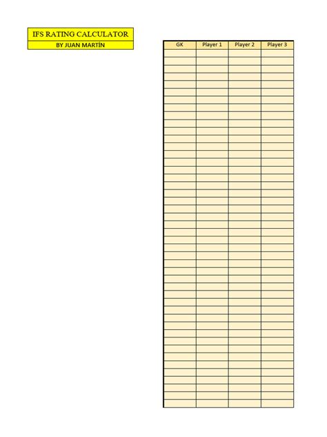 ifs bilforsikring calculator.